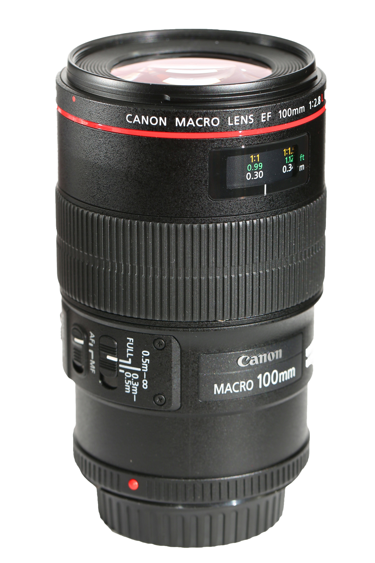 macro